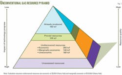 Th 070917ogj Dku01 Th 070917ogj Dku01