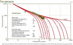 Th 070917ogj Dku03 Th 070917ogj Dku03