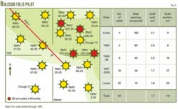 Th 070917ogj Dku04 Th 070917ogj Dku04