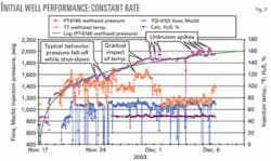 Th 070917ogj Pro03 Th 070917ogj Pro03
