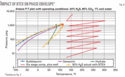 Th 070917ogj Pro05 Th 070917ogj Pro05