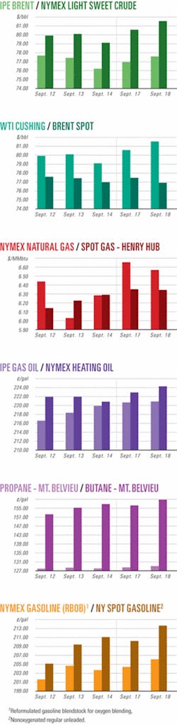 Th 070924ogj Cht01 Th 070924ogj Cht01