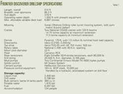 Th 071001ogj 4101 Th 071001ogj 4101