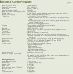 Th 071001ogj 4301 Th 071001ogj 4301