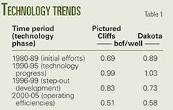 Th 071001ogj 4701 Th 071001ogj 4701