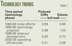 Th 071001ogj 4701 Th 071001ogj 4701