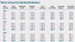 Th 071001ogj 5801 Th 071001ogj 5801