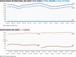 Th 071001ogj Cht02 Th 071001ogj Cht02