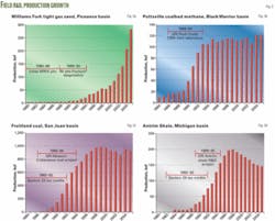 Th 071001ogj Dre02 Th 071001ogj Dre02