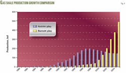 Th 071001ogj Dre04 Th 071001ogj Dre04