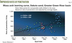 Th 071001ogj Dre05 Th 071001ogj Dre05