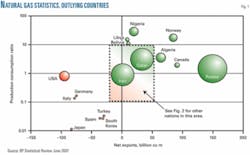 Th 071001ogj Two01 Th 071001ogj Two01