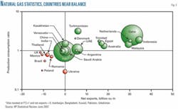 Th 071001ogj Two02 Th 071001ogj Two02