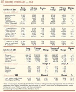 Th 071008ogj 0601 Th 071008ogj 0601