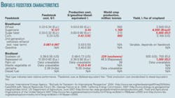 Th 071008ogj 2101 Th 071008ogj 2101