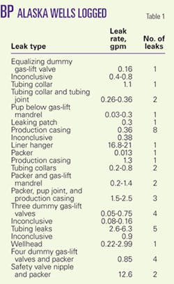 Th 071008ogj 5401 Th 071008ogj 5401