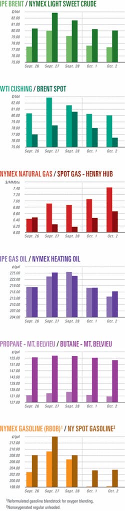 Th 071008ogj Cht01 Th 071008ogj Cht01