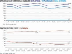 Th 071008ogj Cht02 Th 071008ogj Cht02
