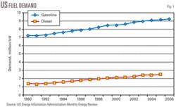 Th 071008ogj Pca01 Th 071008ogj Pca01