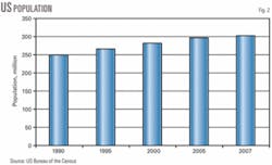 Th 071008ogj Pca02 Th 071008ogj Pca02