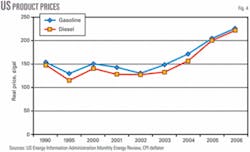 Th 071008ogj Pca04 Th 071008ogj Pca04