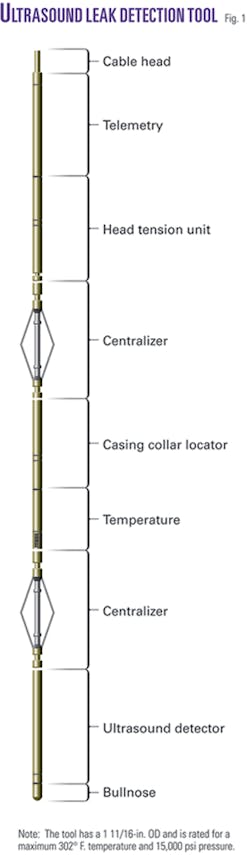 Th 071008ogj Sju01 Th 071008ogj Sju01