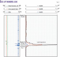 Th 071008ogj Sju03 Th 071008ogj Sju03