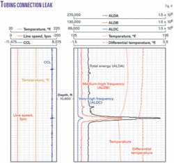 Th 071008ogj Sju04 Th 071008ogj Sju04