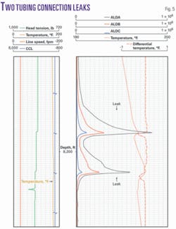 Th 071008ogj Sju05 Th 071008ogj Sju05
