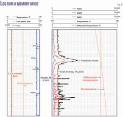 Th 071008ogj Sju06 Th 071008ogj Sju06