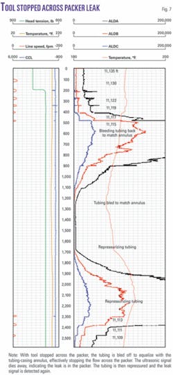 Th 071008ogj Sju07 Th 071008ogj Sju07