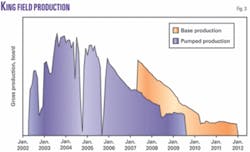 Th 071008ogj Sra03 Th 071008ogj Sra03