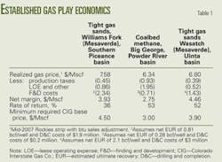 Th 071015ogj 4601 Th 071015ogj 4601