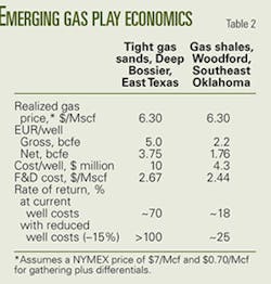 Th 071015ogj 4602 Th 071015ogj 4602