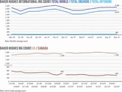 Th 071015ogj Cht02 Th 071015ogj Cht02
