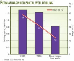 Th 071015ogj Dgo03 Th 071015ogj Dgo03