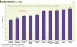 Th 071015ogj Dgo05 Th 071015ogj Dgo05