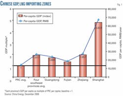 Th 071015ogj Tco01 Th 071015ogj Tco01