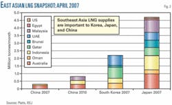 Th 071015ogj Tco02 Th 071015ogj Tco02