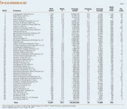 Th 071022ogj 4401 Th 071022ogj 4401
