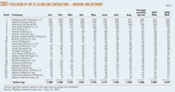 Th 071022ogj 4501 Th 071022ogj 4501