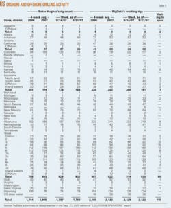 Th 071022ogj 4601 Th 071022ogj 4601
