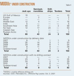 Th 071022ogj 4801 Th 071022ogj 4801