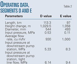 Th 071022ogj 7901 Th 071022ogj 7901