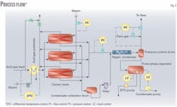 Th 071022ogj Pcr02 Th 071022ogj Pcr02
