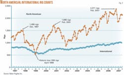 Th 071022ogj Snr02 Th 071022ogj Snr02