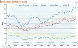 Th 071022ogj Snr03 Th 071022ogj Snr03