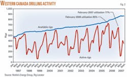 Th 071022ogj Sra02 Th 071022ogj Sra02
