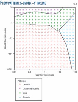 Th 071022ogj Tzh05 Th 071022ogj Tzh05