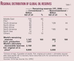 Th 071105ogj 4401 Th 071105ogj 4401